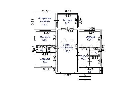 Коттеджный поселок Райт Вилладж