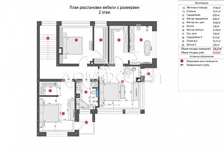 Продажа таунхаусов в КП Фортопс (Fortops)