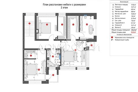 Купить таунхаус в КП Фортопс (Fortops)