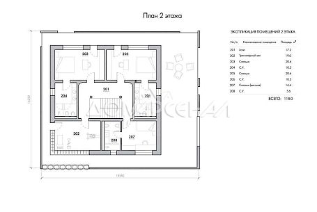 Коттеджный поселок У Реки