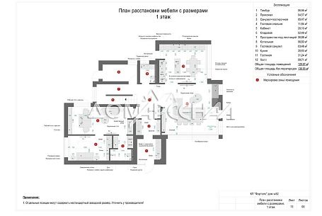 Продажа домов в КП Фортопс (Fortops)