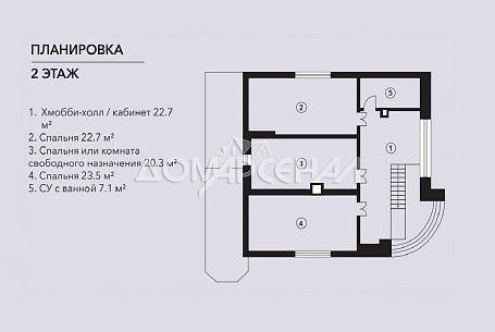 Купить дом в КП Рожновка хутор