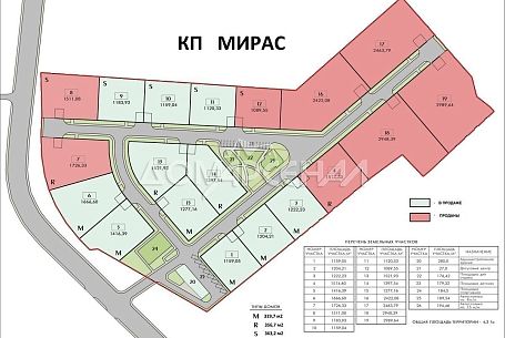 Продажа коттеджей в КП Зайцево парк КП Продажа коттеджей в КП Зайцево парк КП