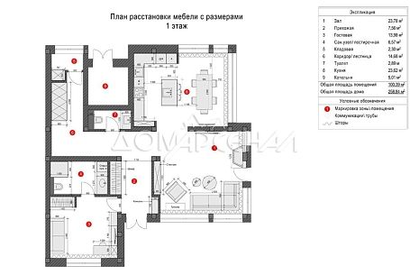 КП Фортопс (Fortops) КП Фортопс (Fortops)