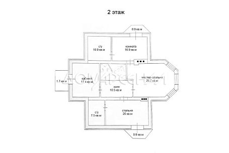 Коттеджный поселок Шатры КП