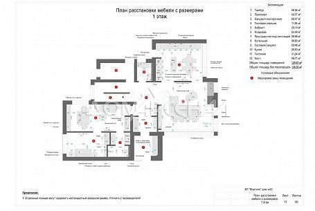 Коттеджный поселок Фортопс (Fortops)