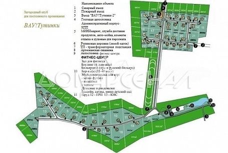 Купить коттедж в коттеджном поселоке Ваутутинки