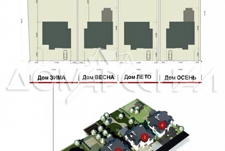 Купить участок в коттеджном поселоке Юпитер