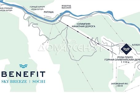 КП ЖК Benefit Sky Breeze Sochi Новая Москва КП ЖК Benefit Sky Breeze Sochi Новая Москва