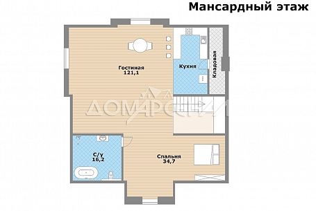 КП Потапово КП Новая Москва