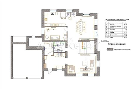 Коттеджный поселок Ново-Троицкое