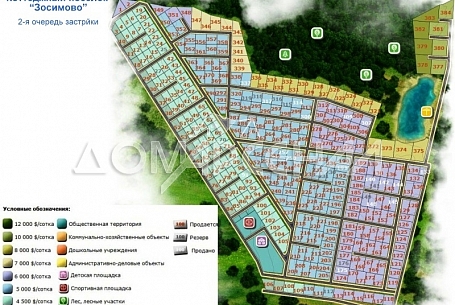 Купить участок в коттеджном поселоке Зосимово, Новая Москва