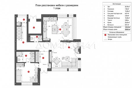 Фортопс (Fortops)