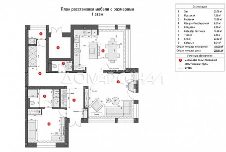 Купить таунхаус в КП Фортопс (Fortops)