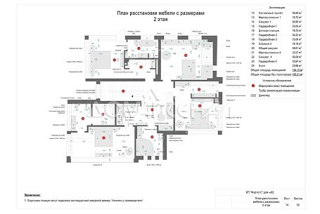 Продажа домов в КП Фортопс (Fortops)