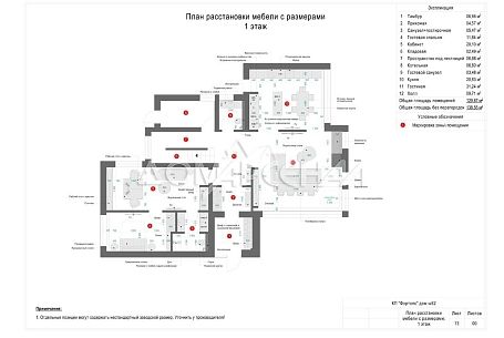 Коттеджный поселок Фортопс (Fortops)