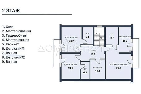 Продажа домов в КП Крекшино